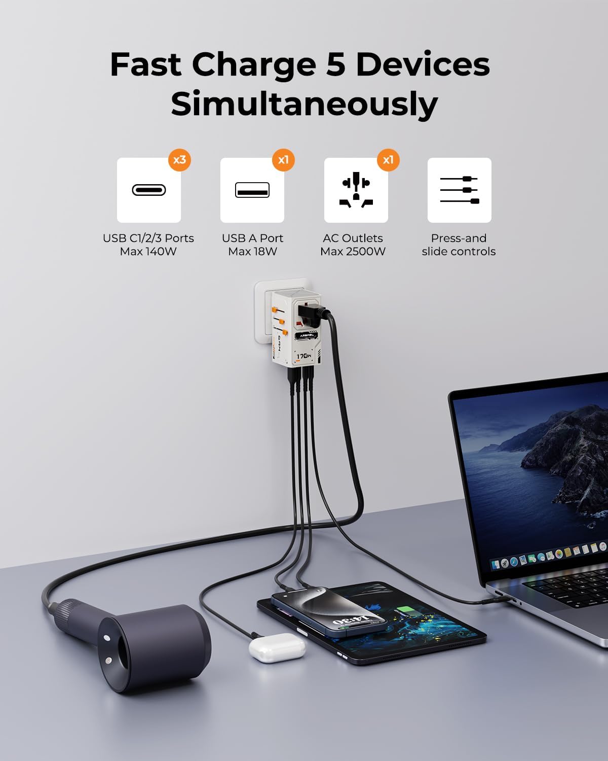 170W GaN Universal Travel Adapter, Worldwide All-in-One International Plug Power Adapter & Wall Charger with 3 USB-C & 1 USB-A (5A/28V) for Europe, USA, Japan, and Australia (Type C/A/G/I) - Image 3