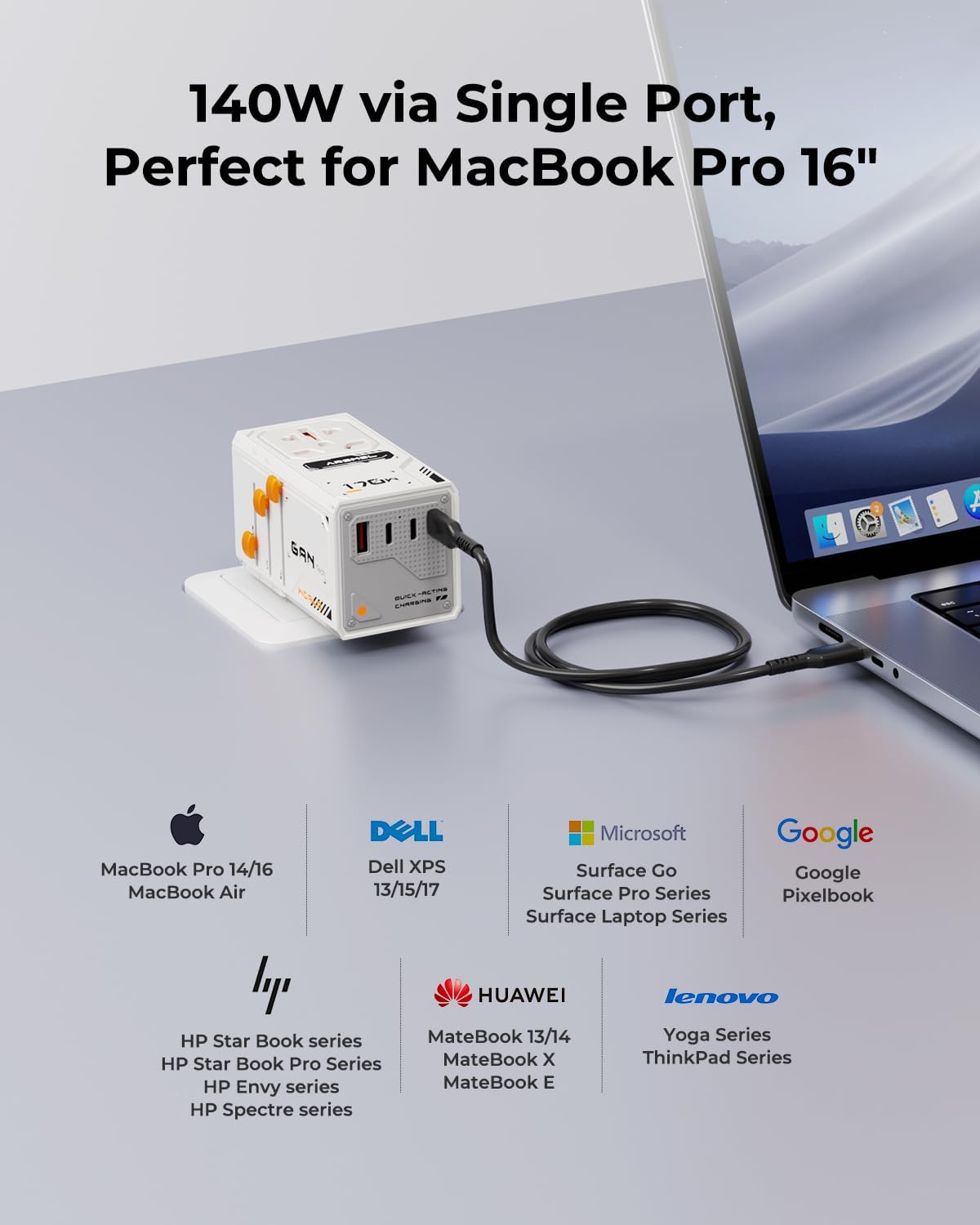 170W GaN Universal Travel Adapter, Worldwide All-in-One International Plug Power Adapter & Wall Charger with 3 USB-C & 1 USB-A (5A/28V) for Europe, USA, Japan, and Australia (Type C/A/G/I) - Image 5