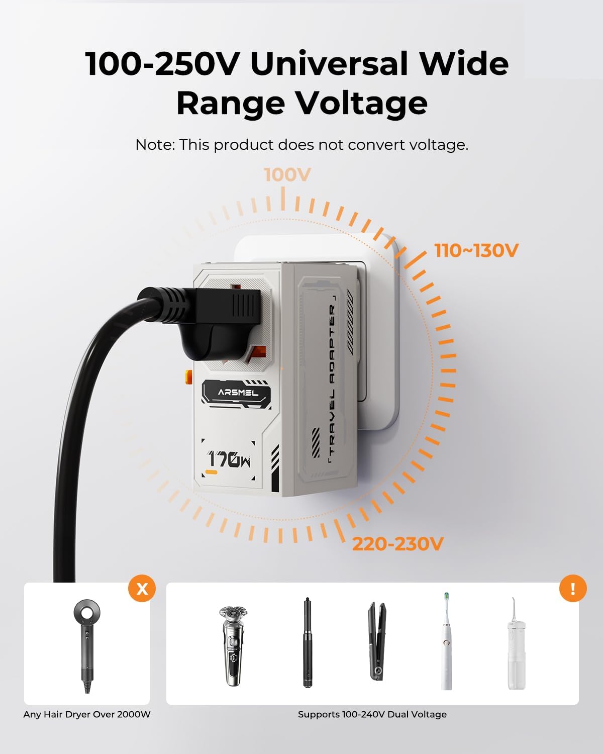 170W GaN Universal Travel Adapter, Worldwide All-in-One International Plug Power Adapter & Wall Charger with 3 USB-C & 1 USB-A (5A/28V) for Europe, USA, Japan, and Australia (Type C/A/G/I) - Image 7