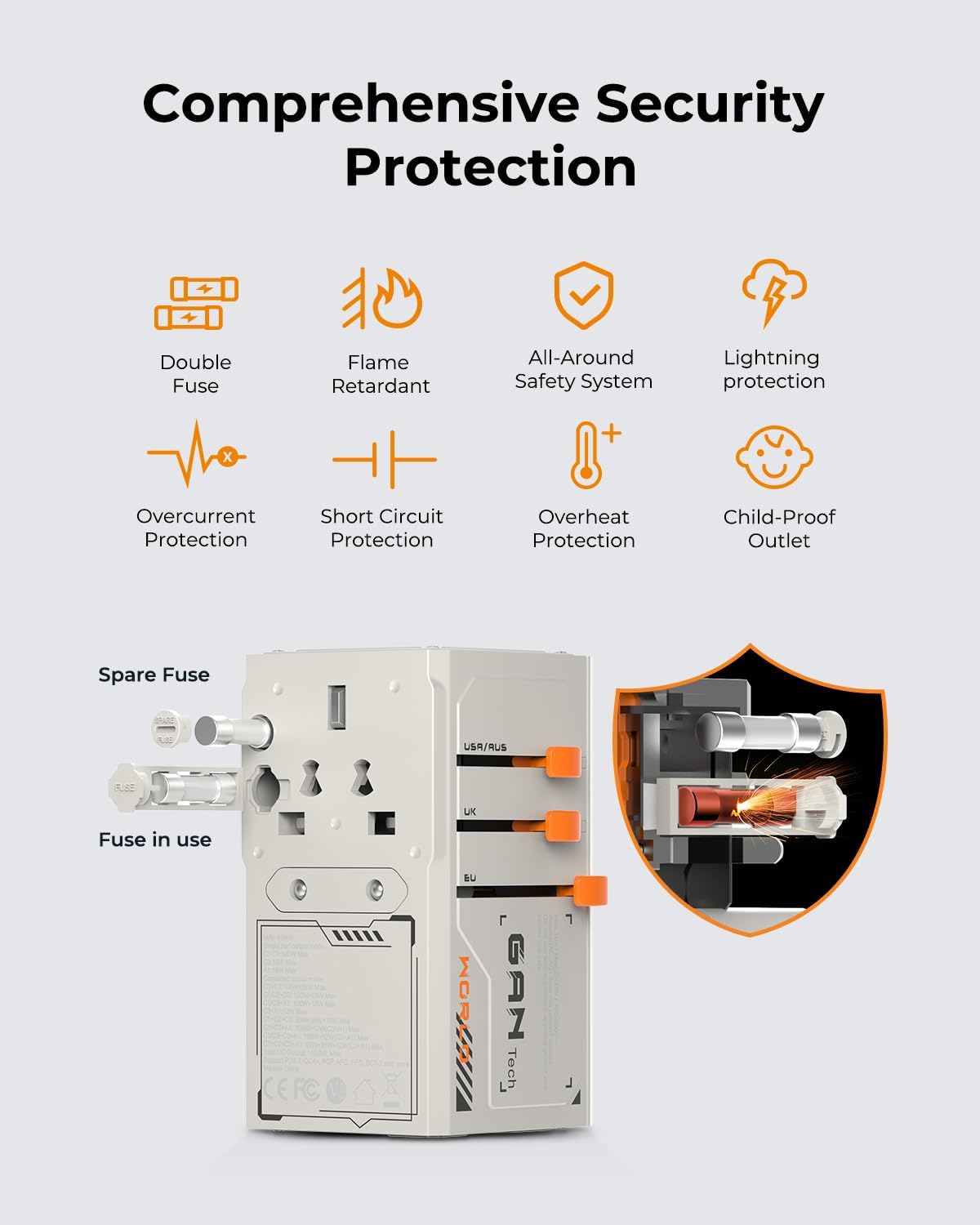 170W GaN Universal Travel Adapter, Worldwide All-in-One International Plug Power Adapter & Wall Charger with 3 USB-C & 1 USB-A (5A/28V) for Europe, USA, Japan, and Australia (Type C/A/G/I) - Image 8