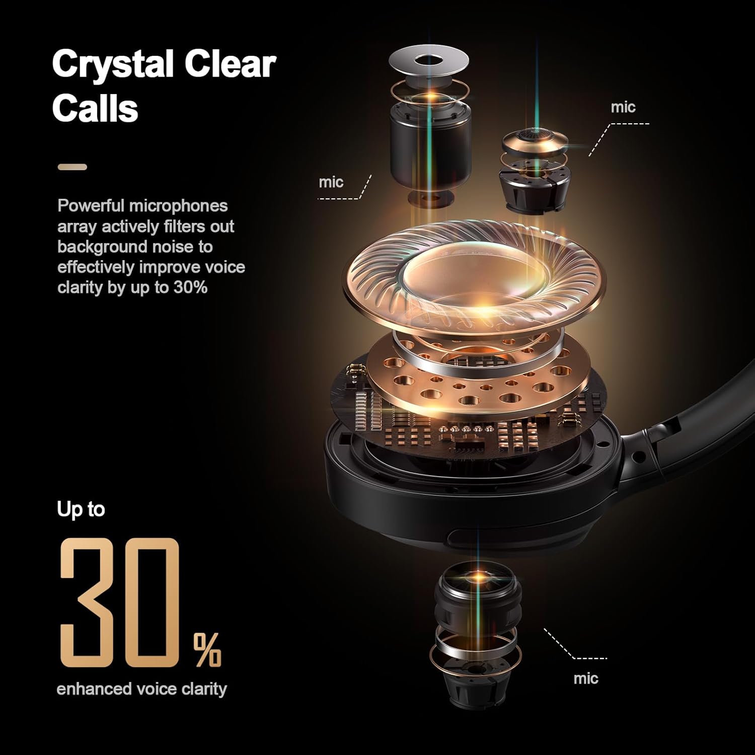 Bluetooth Headphones, Hybrid Active Noise Cancelling Wireless Headphones Over Ear with Microphone, Up to 140H Playtime, Transparency Mode, Deep Bass, Clear Calls, Comfort fit for Travel, Home Office - Image 4